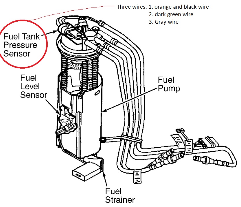 FTP sensor.jpg