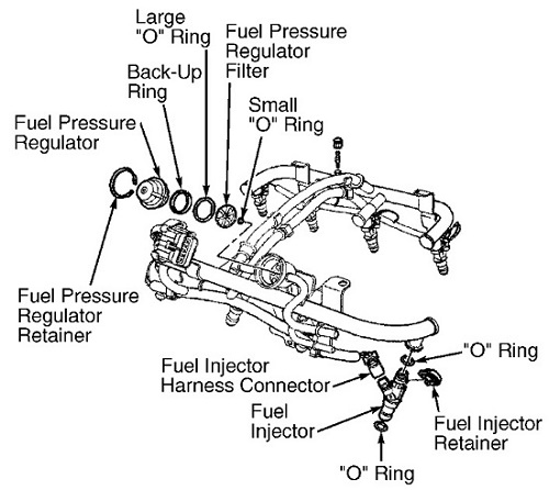 gm-8.1L-fuel-pressure-regulator.jpg