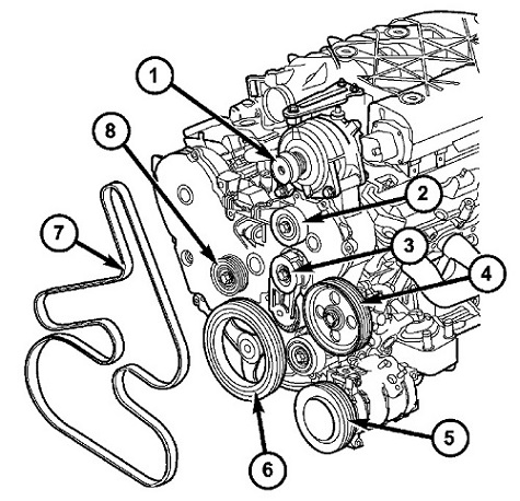 chrysler-pacifica-3.5L-belt-routing.jpg