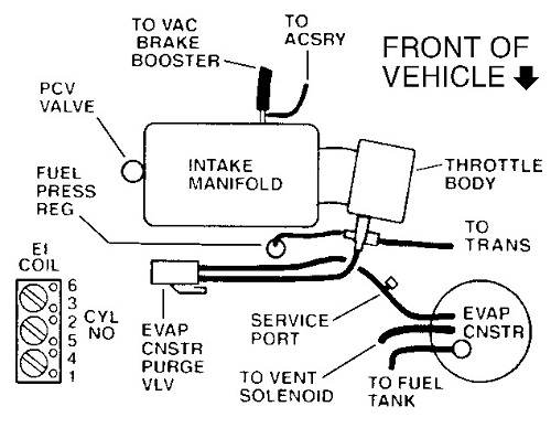oldsmobile-delta-88-vacuum-diagram.jpg