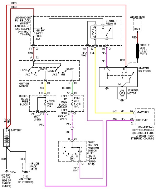 oldsmobile-alero-starter-wiring-schematic.jpg