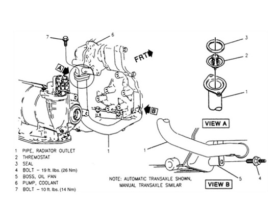 pontiac_grand_am_thermostat_location.jpg