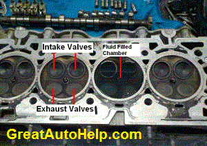 Chevy Cobalt cylinder head and valves damaged causing rough idle and missfire codes.