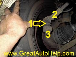 Inspecting outer tie-rod ends on your cars steering system