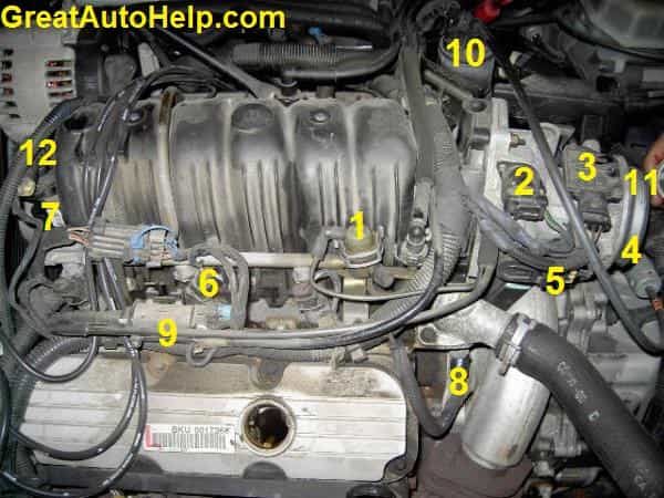 GM 3800 engine sensor location picture and diagram.